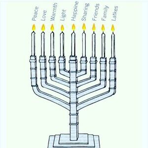 Liquidating my closet! Closing it Jan 2026. Feel free to send any and all offers